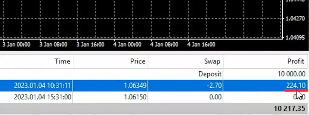 prop fund img